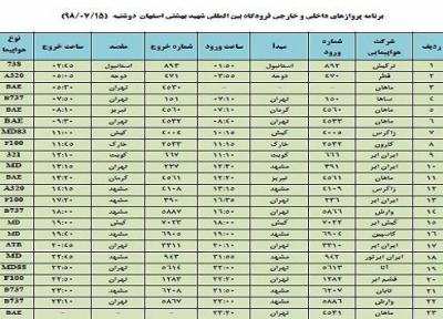 اعلام فهرست پروازهای فرودگاه شهید بهشتی اصفهان