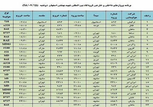 اعلام فهرست پروازهای فرودگاه شهید بهشتی اصفهان