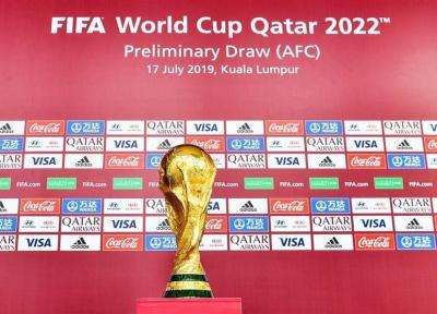 فیفا اعلام کرد: دیدارهای انتخابی جام جهانی 2022 در آسیا به تعویق افتاد، بررسی های بیشتر درباره کرونا ادامه دارد