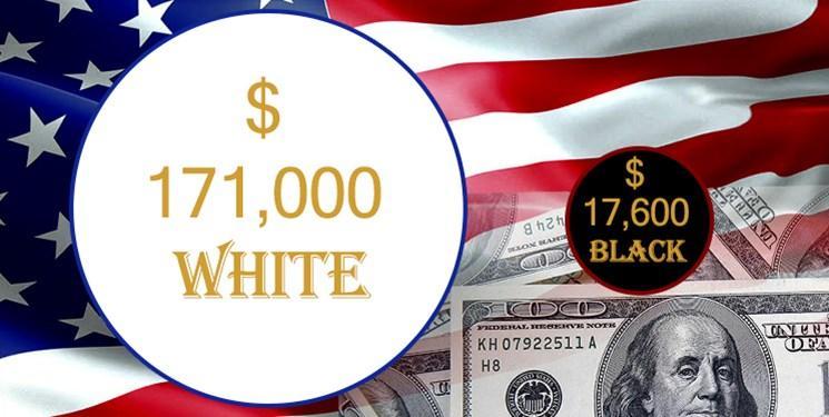 6 شاخص نابرابری و تبعیض نژادی میان سفیدپوستان و سیاه پوستان در آمریکا