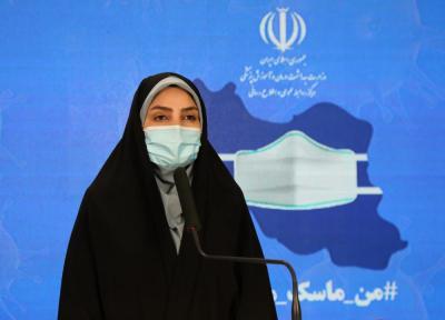 آخرین آمار کرونا در ایران؛ شناسایی 2636 بیمار جدید در کشور ، انجام بیش از 2 میلیون و 405 هزار آزمایش